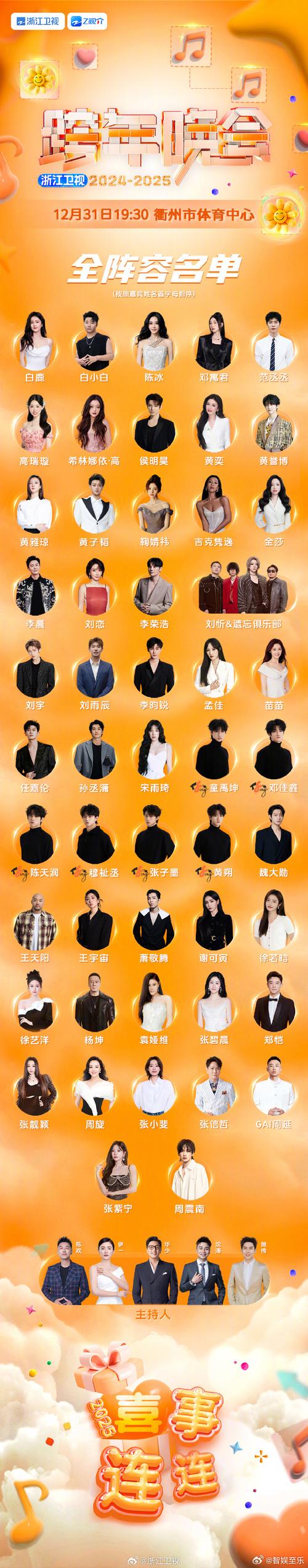 明星女演员_所有女明星的_明星女演员表全部名单